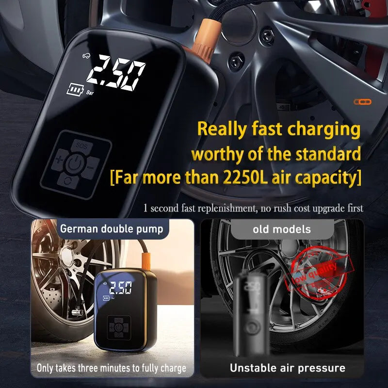 Wireless Car/ Bike Tire Air Compressor